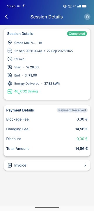 Electrip на Grand Mall Варна, конектор 1A, 22.09.2026, 10:43–11:27. 37,32 kWh, 14,56 EUR, 28% до 79%, 39 мин.