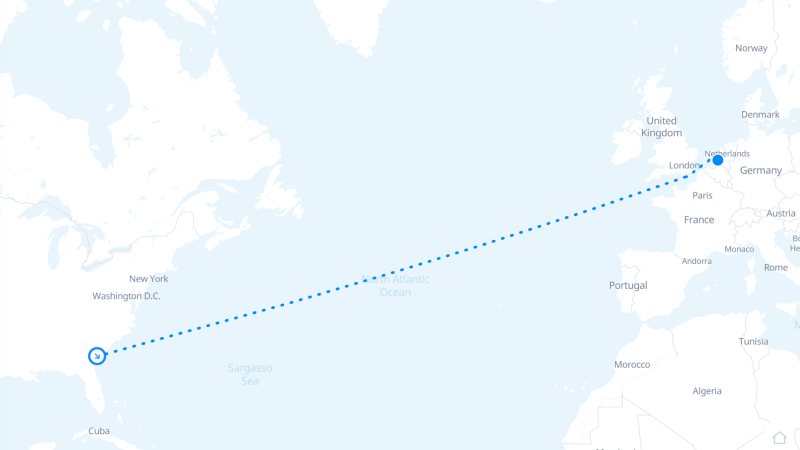 Across the Ocean